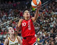 GAME RECAP—Aces Take Down Fever 88.